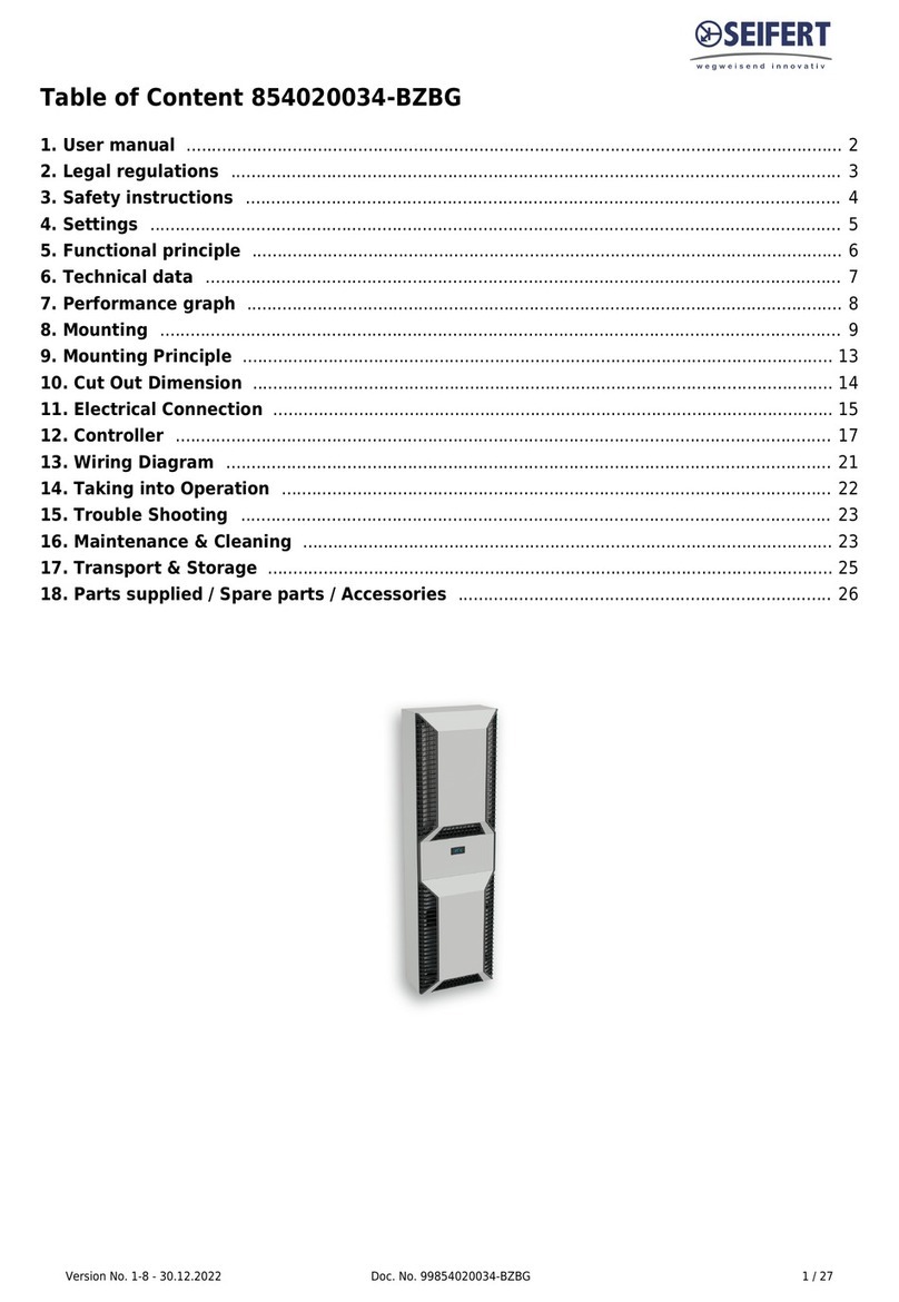 Seifert 854020034-BZBG User manual