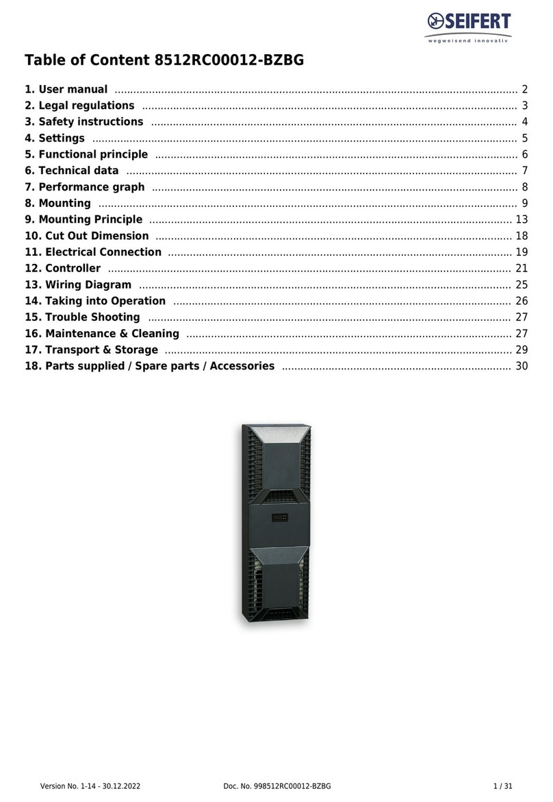Seifert 8512RC00012-BZBG User manual