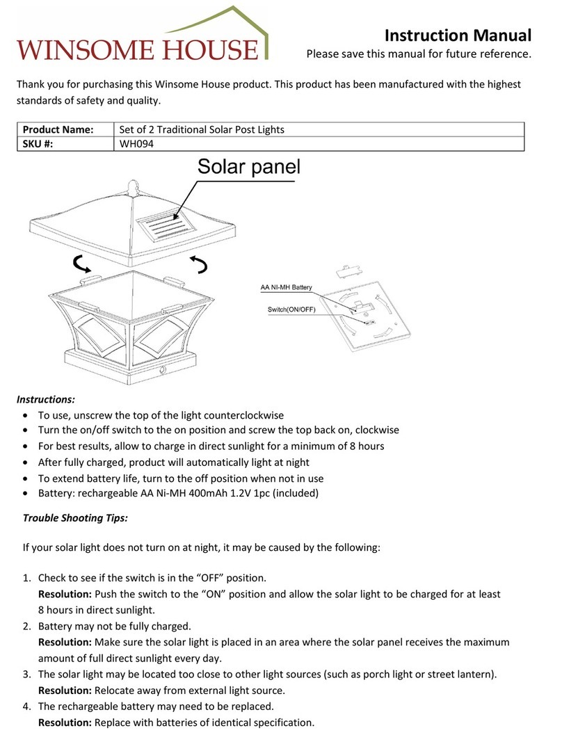 Winsome house WH094 instruction manual
