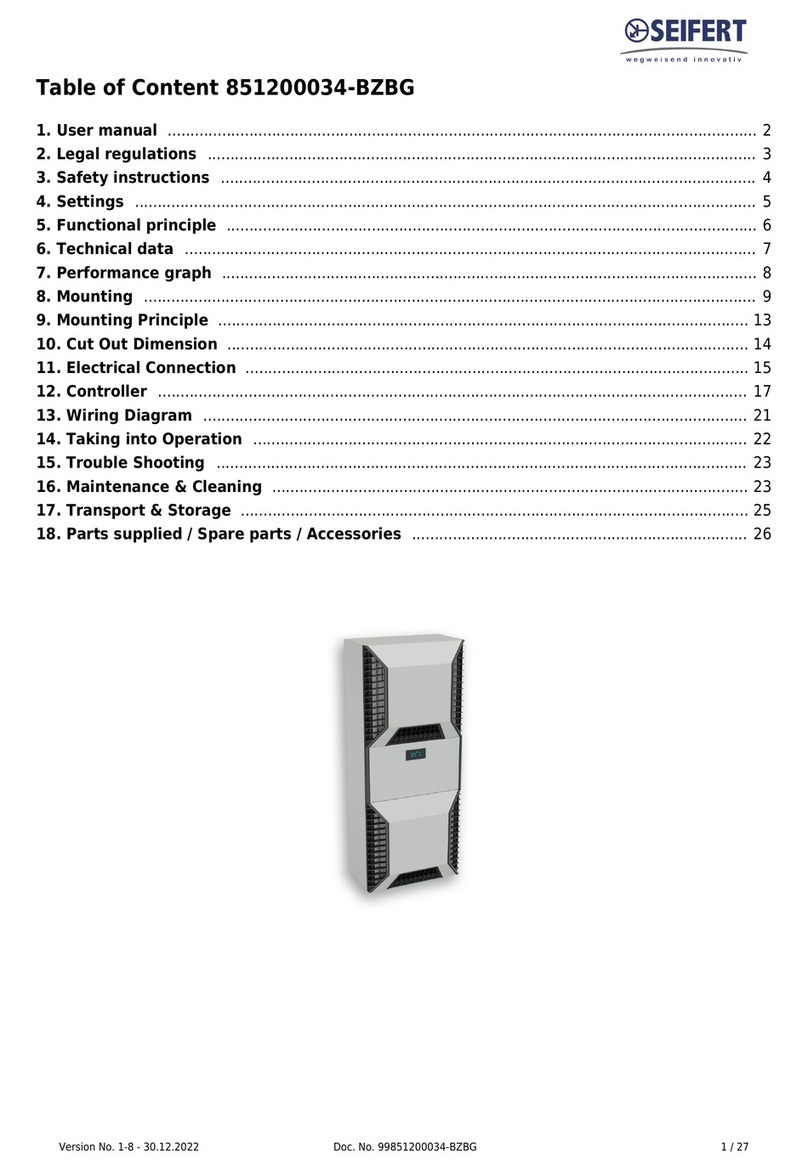 Seifert 851200034-BZBG user manual