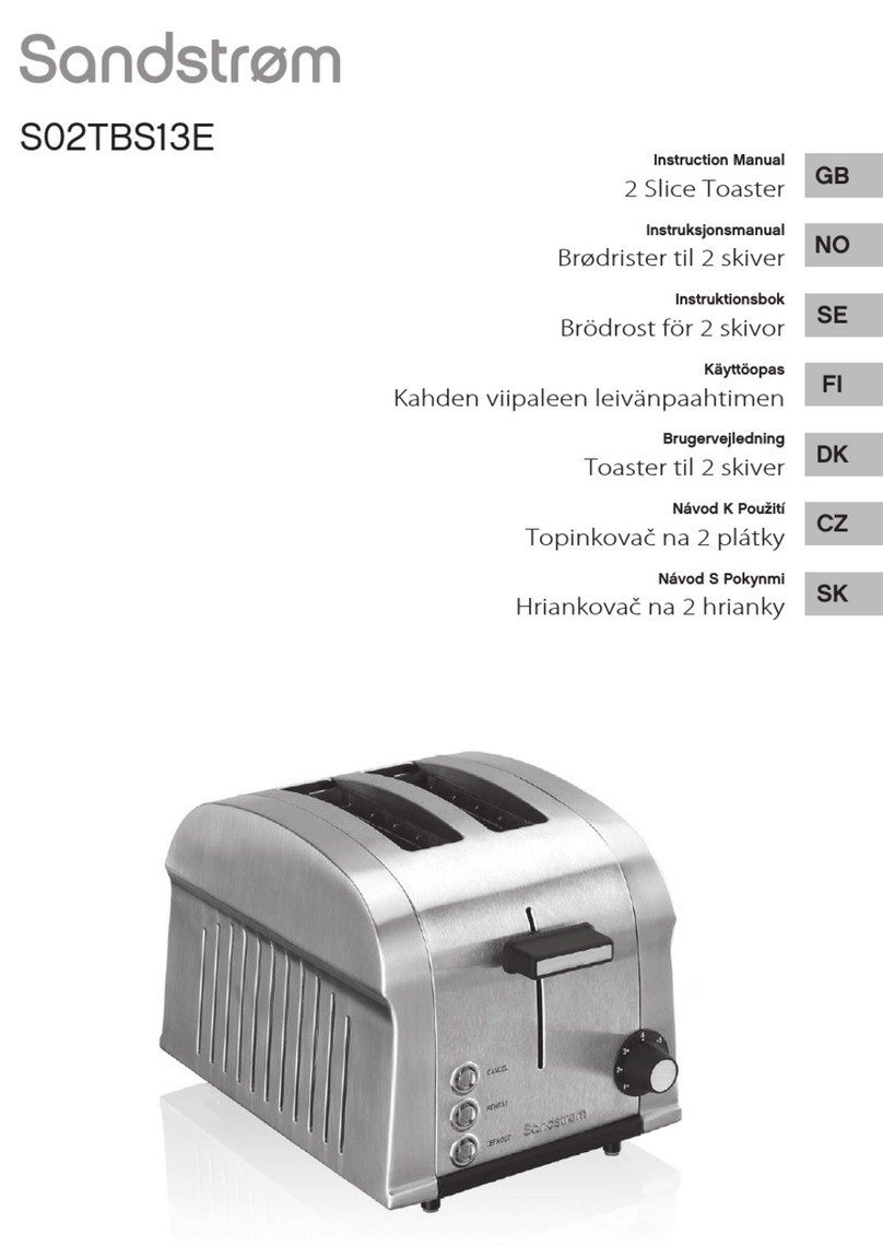 Sandstrom S02TBS13E User manual