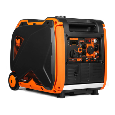 Wen DF452iX User manual