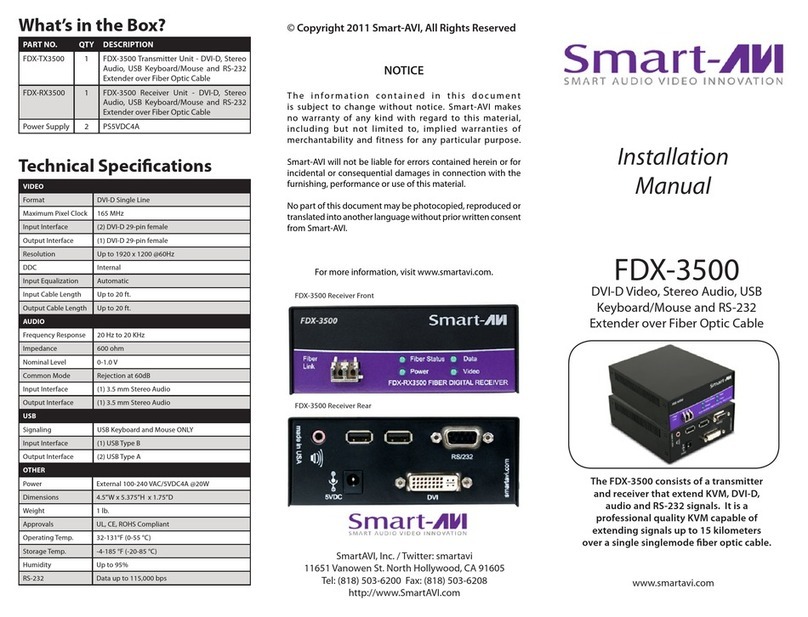 SMART-AVI FDX-3500 User manual SMART-AVI FDX-3500 User manual