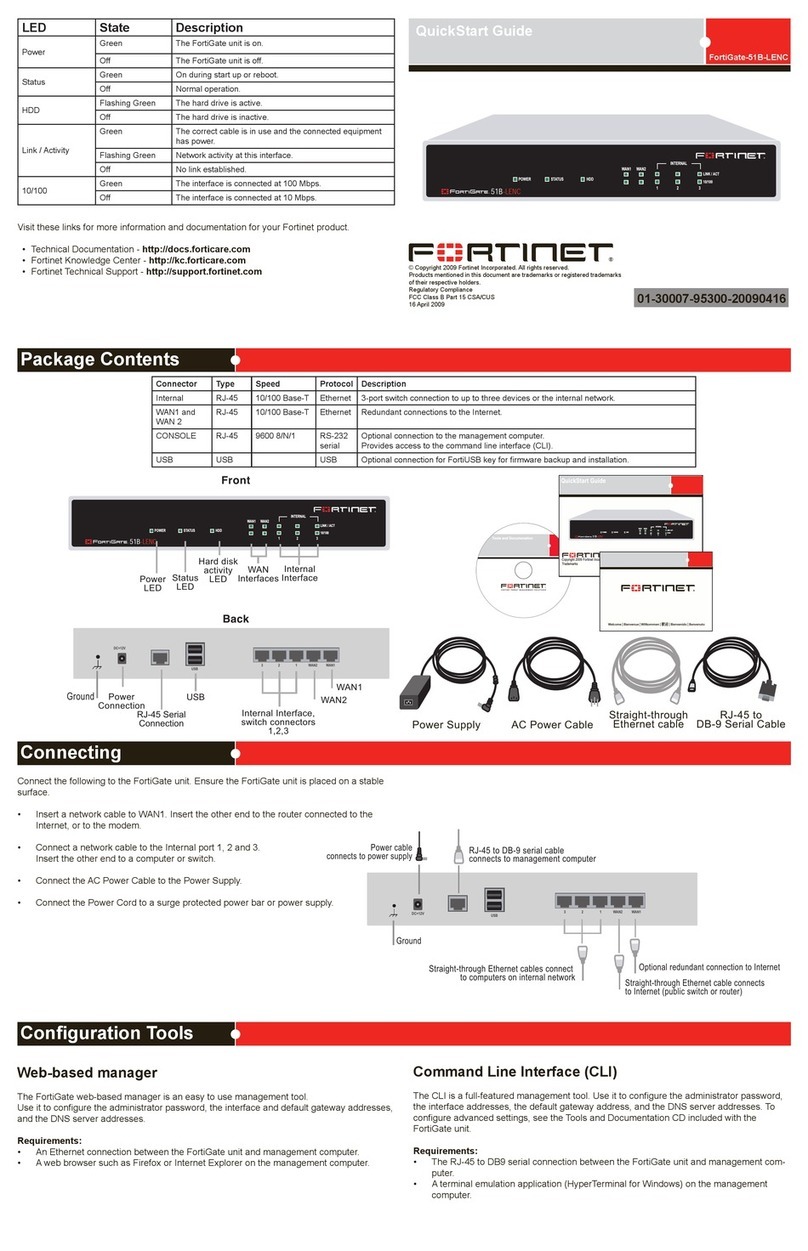 Fortinet FortiGate-51B-LENC User manual