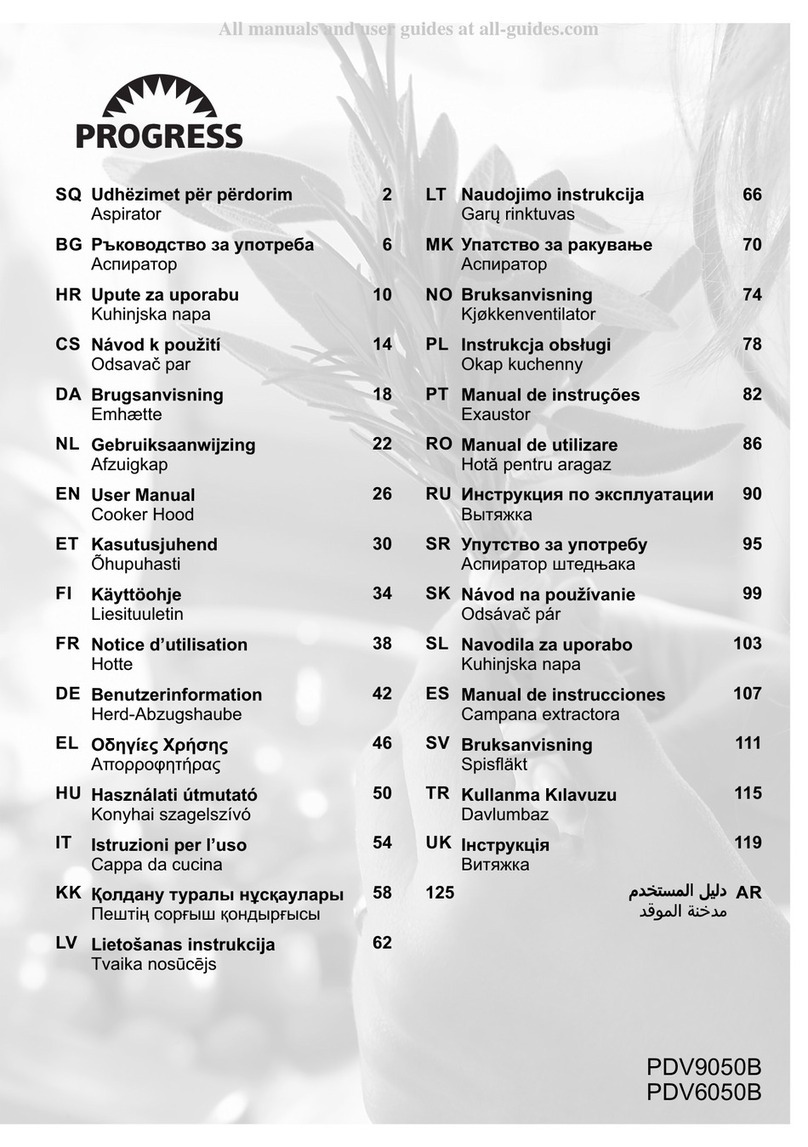 Progress PDV6050B user manual