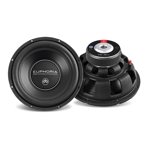 DB Drive EUPHORIA EW3 User manual