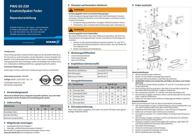 SCHUNK PWG 65 Setup guide