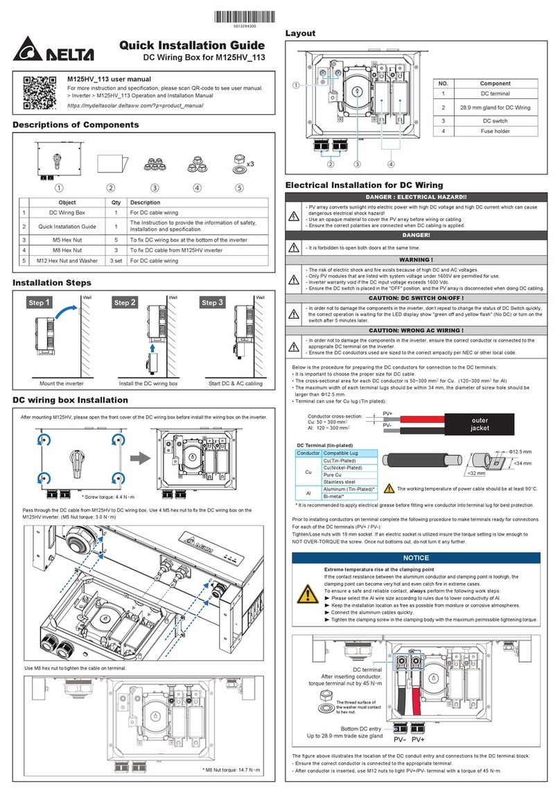 Delta M125HV-113 Quick installation guide