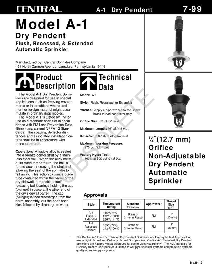 CENTRAL A-1 manual