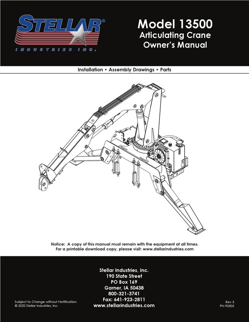 stellar labs 13500 User manual