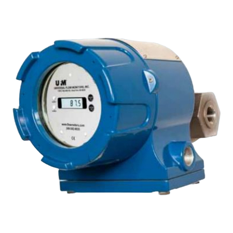 Universal Flow Monitors PI Series User manual