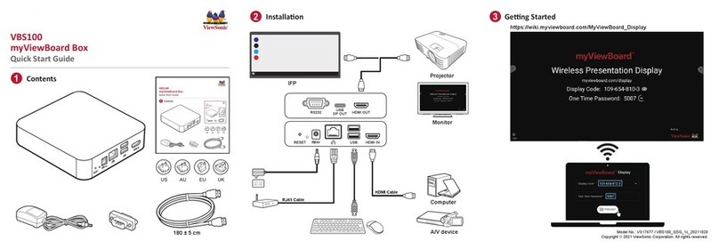 ViewSonic myViewBoard Box quick start guide