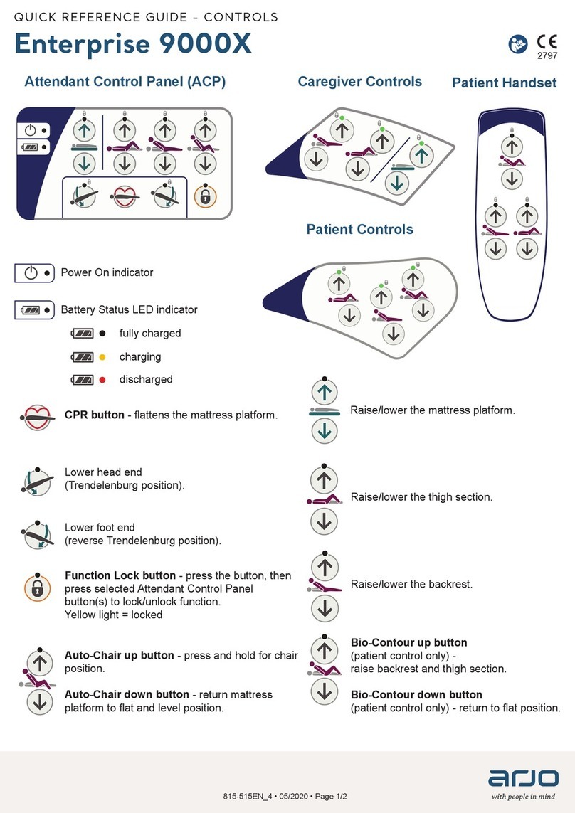 Arjo Enterprise 9000X Quick reference guide