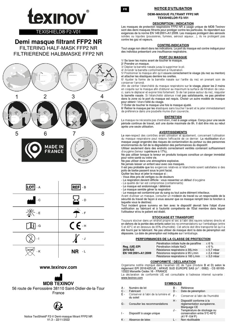 Texinov TEXISHIELD F2-V01 Instructions for use
