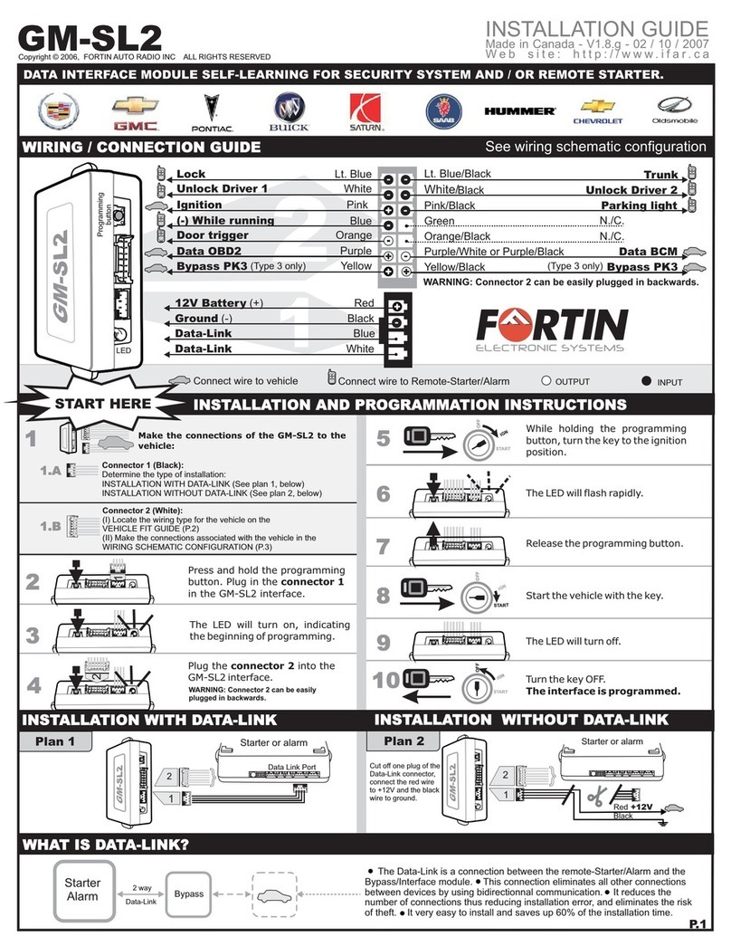 Fortin GM-SL2 User manual
