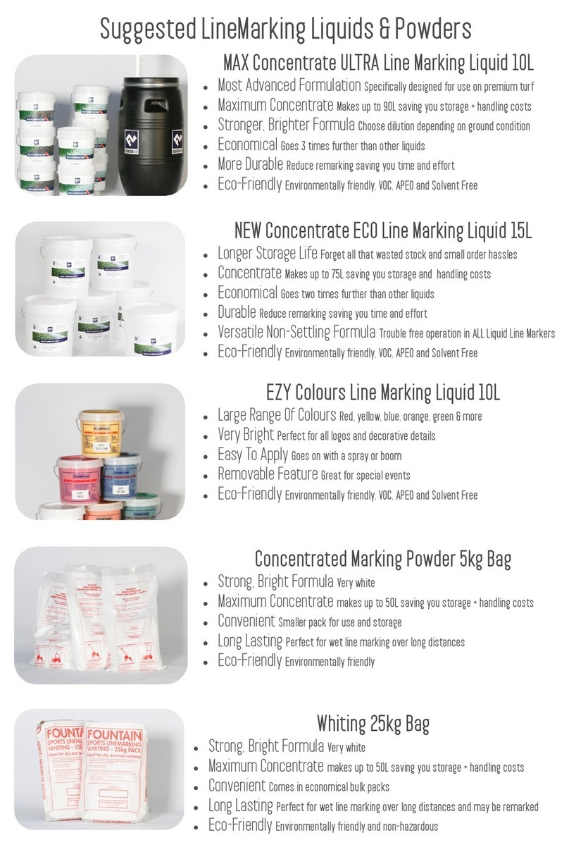 FOUNTAINLINE ProLine V4 instructions