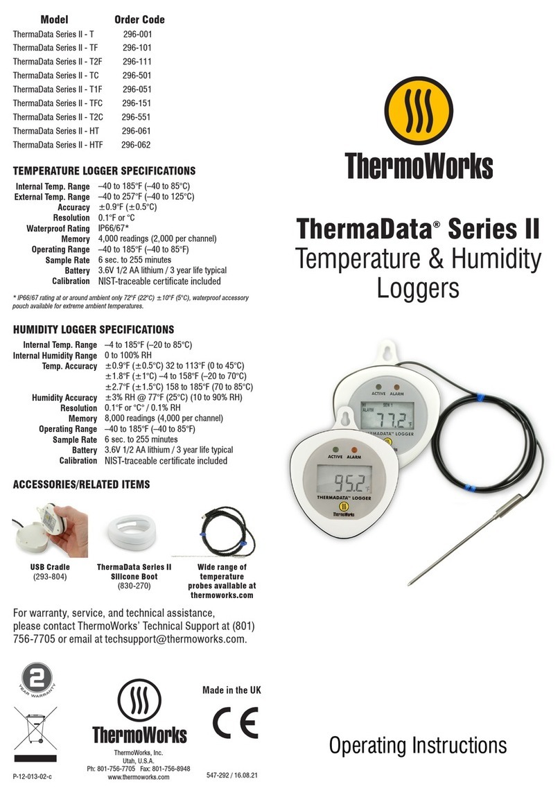 ThermoWorks ThermaData II Series operating instructions