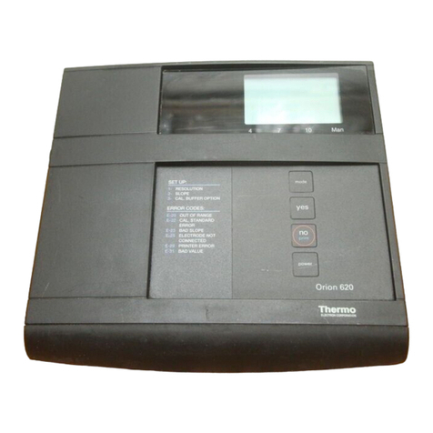 Thermo Orion 620 quick start guide