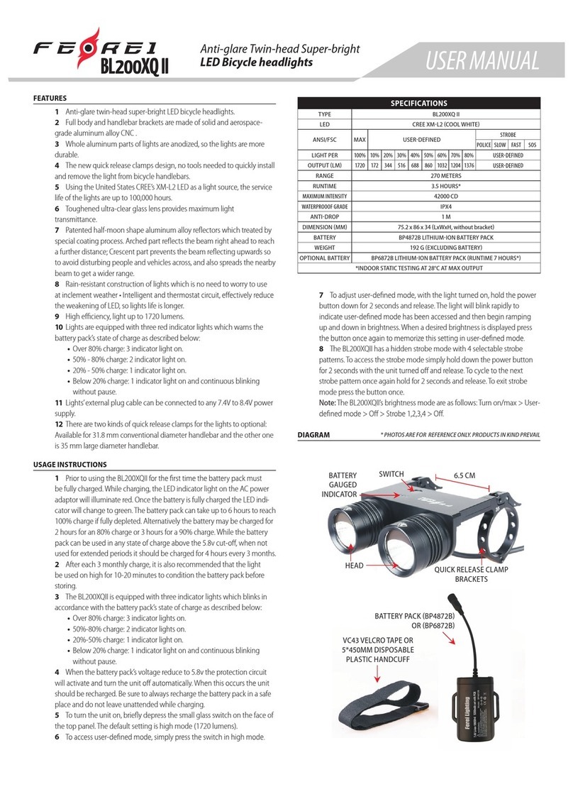 Ferei BL200XQ II User manual