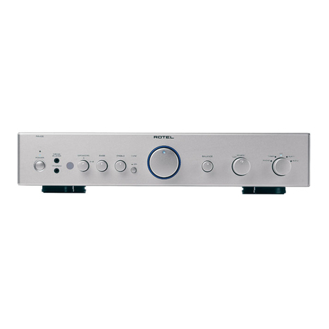 Rotel RA-06SEV02 User manual