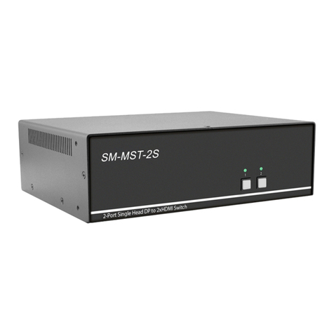 IPGARD SMART-AVI SM-MST-2S User manual