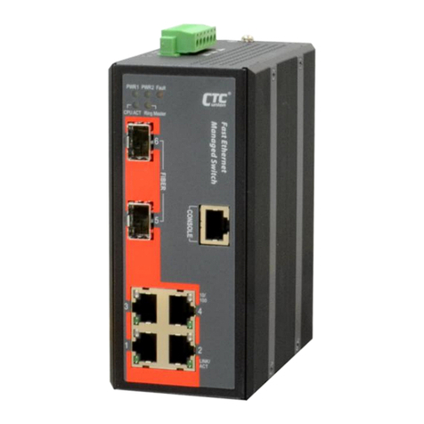 CTC Union IFS-402GSM User manual