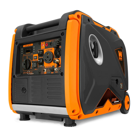 Wen DF451i User manual