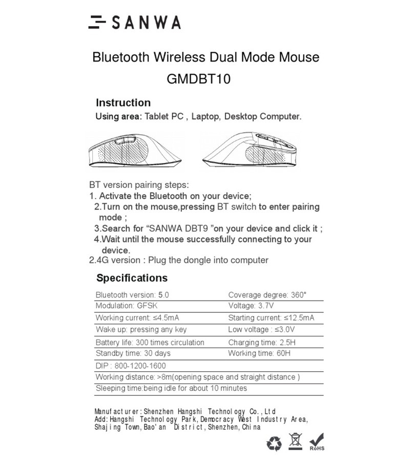 Sanwa GMDBT10 Instructions for use