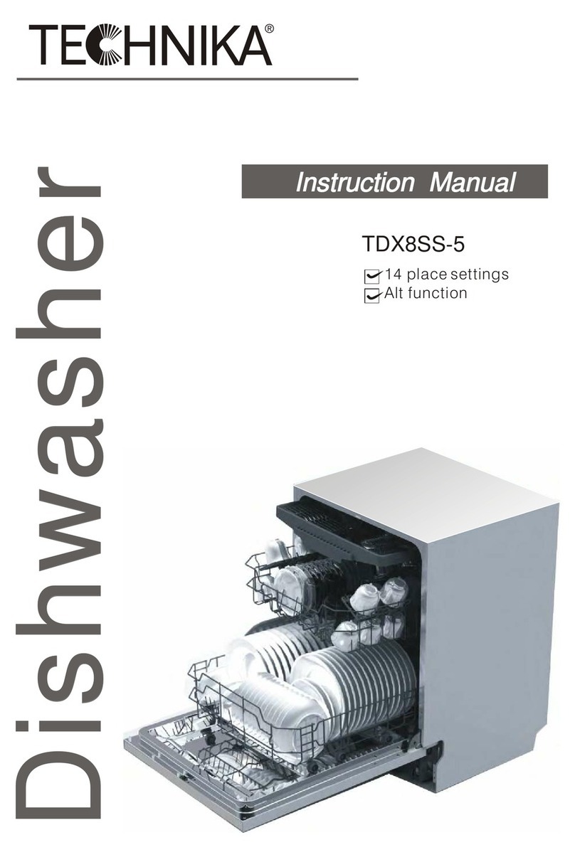Technika TDX8SS-5 User manual
