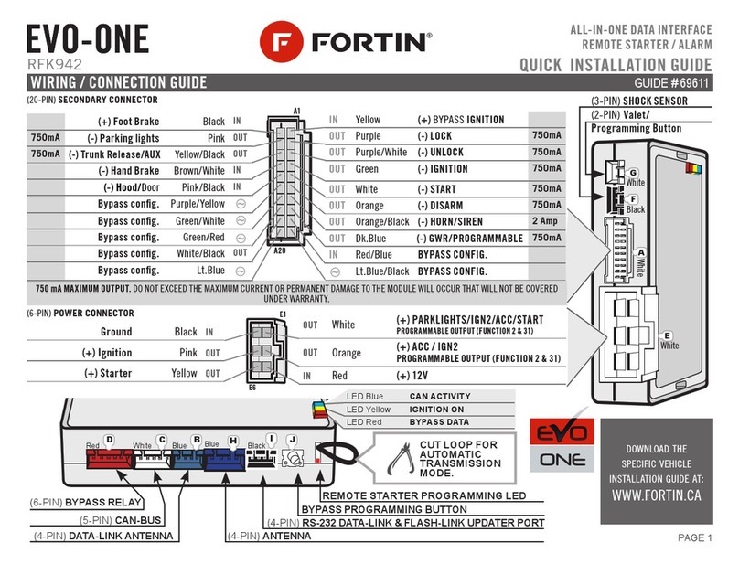 Fortin EVO-ONE RFK942 Quick installation guide