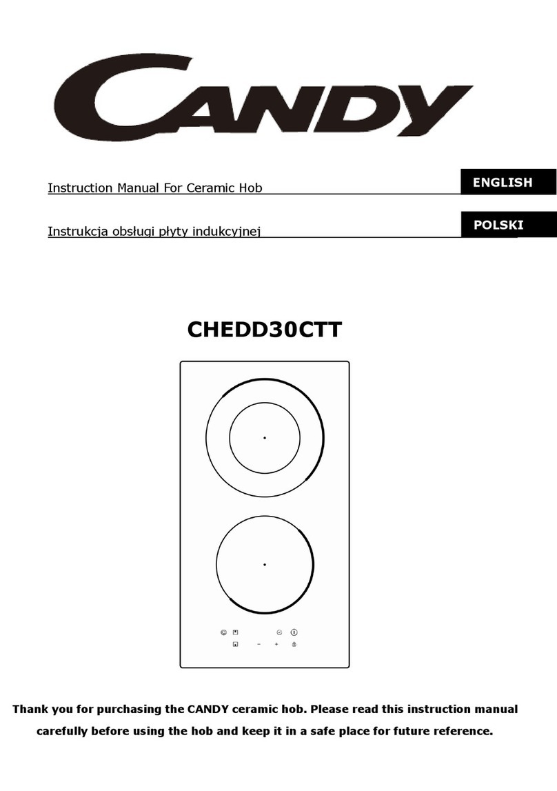 Candy CHEDD30CTT User manual Candy CHEDD30CTT User manual
