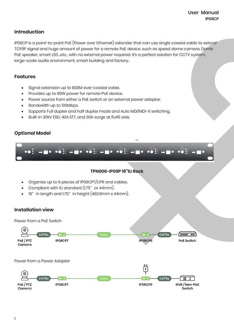 Globalmediapro IP09CP user manual