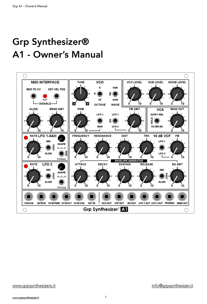 GRP Synthesizer A1 owner's manual