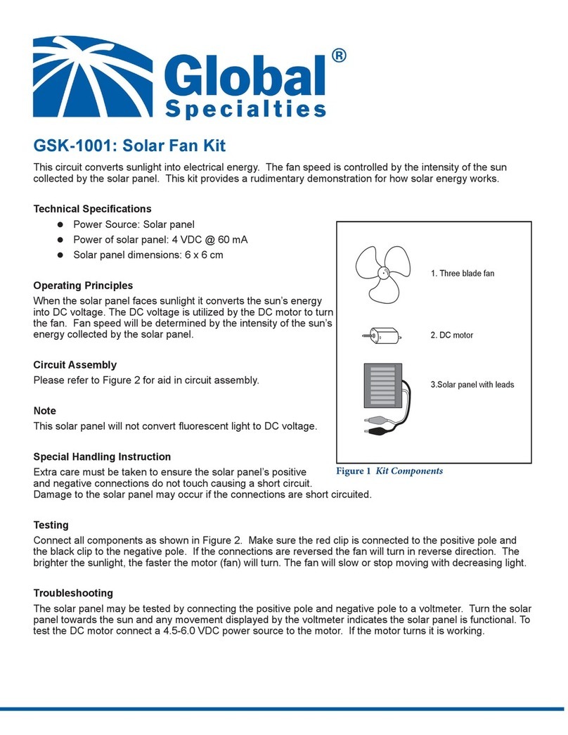 Global Specialties GSK-1001 quick start guide