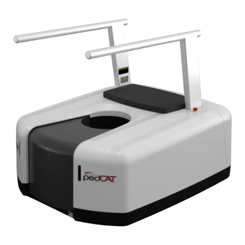 Curve Beam pedCAT User manual
