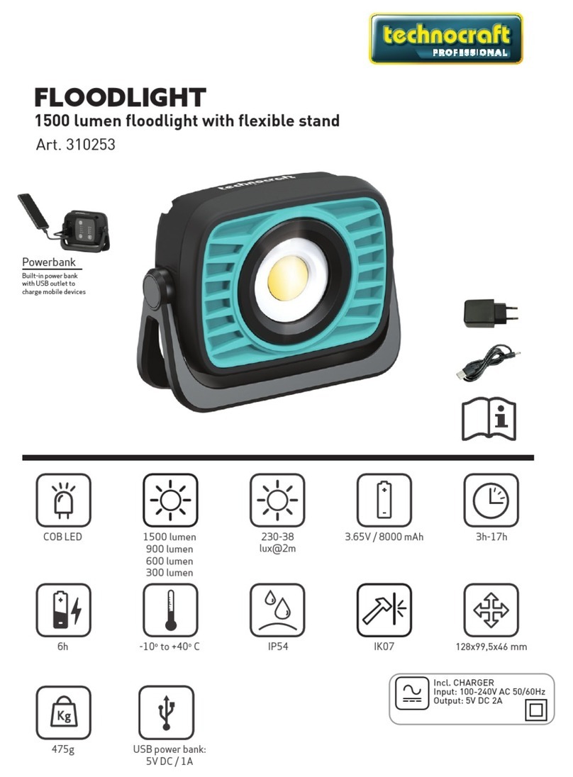 technocraft professional 310253 quick start guide