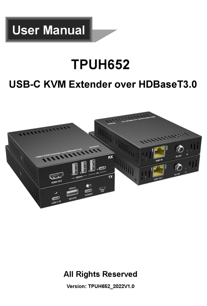 PTN TPUH652 user manual