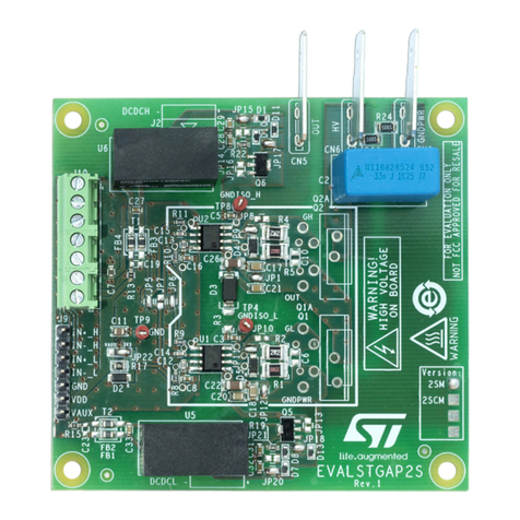 ST EVALSTGAP2S User manual