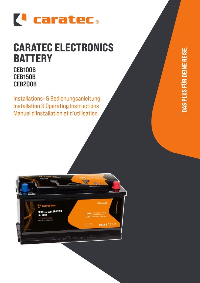 Caratec CEB150B Installation & operating instructions