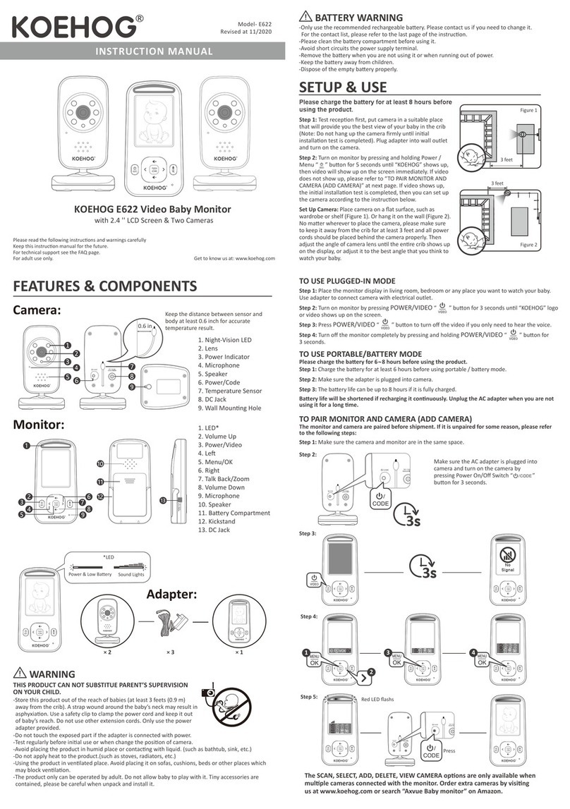 Axvue KOEHOG E622 User manual