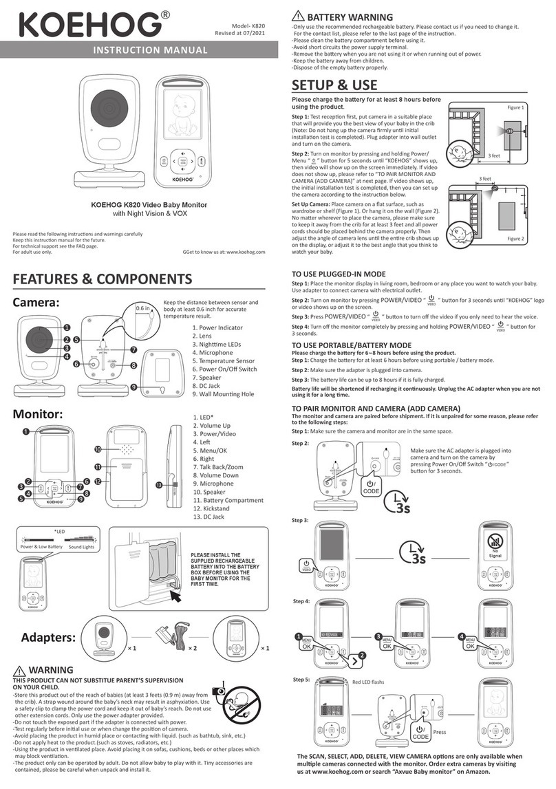 Axvue KOEHOG K820 User manual