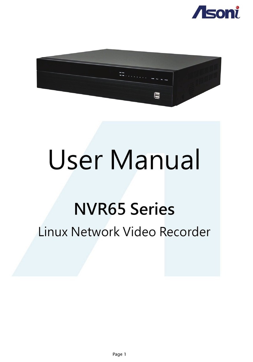 Asoni NVR65 Series user manual