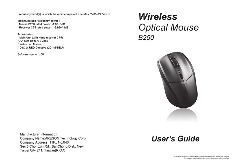 Areson Technology Corp. B250 user guide