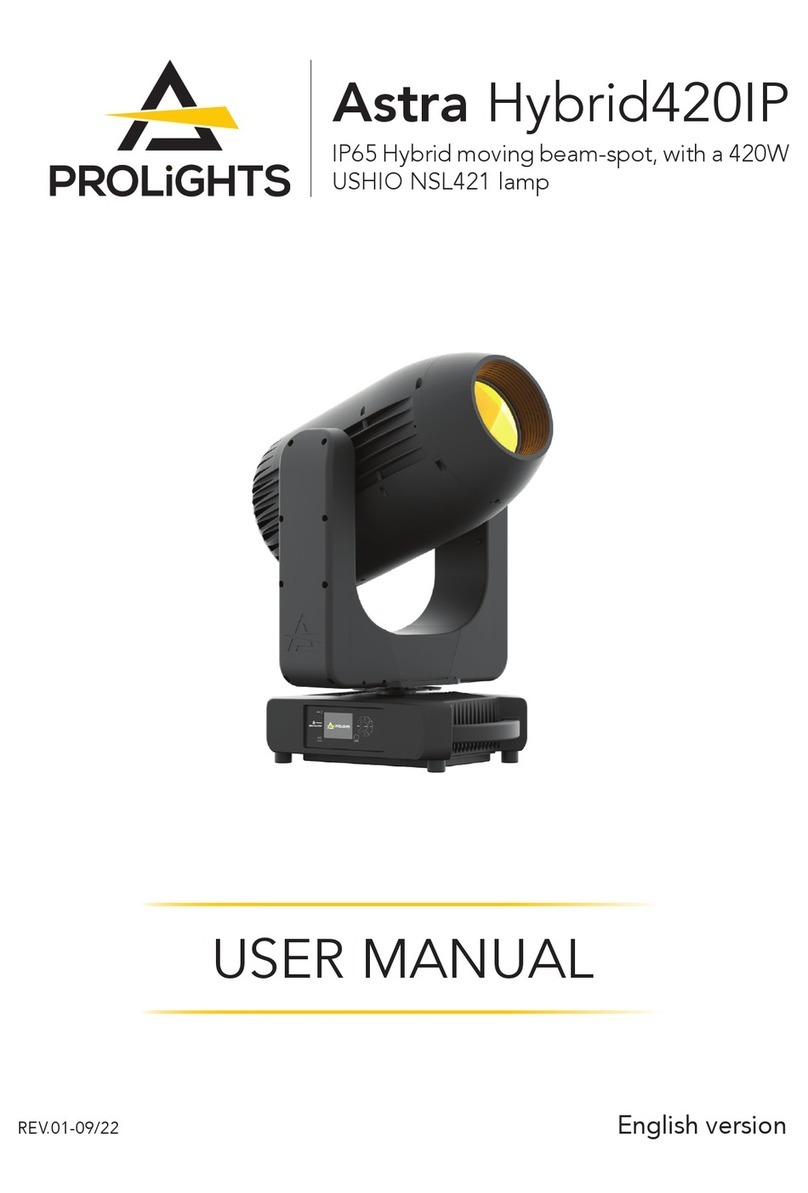 ProLights Astra Hybrid420IP User manual