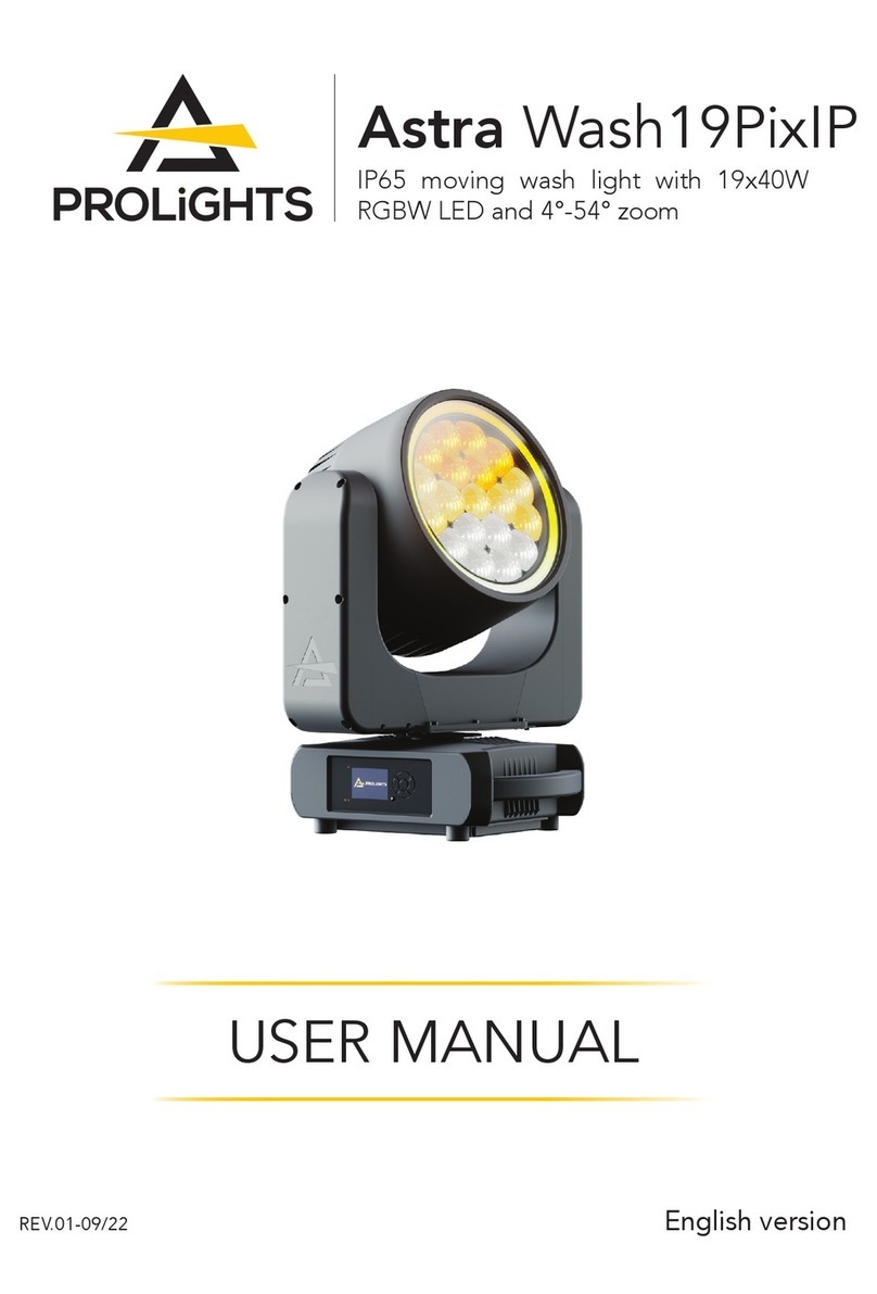 ProLights Astra Wash19PixIP User manual