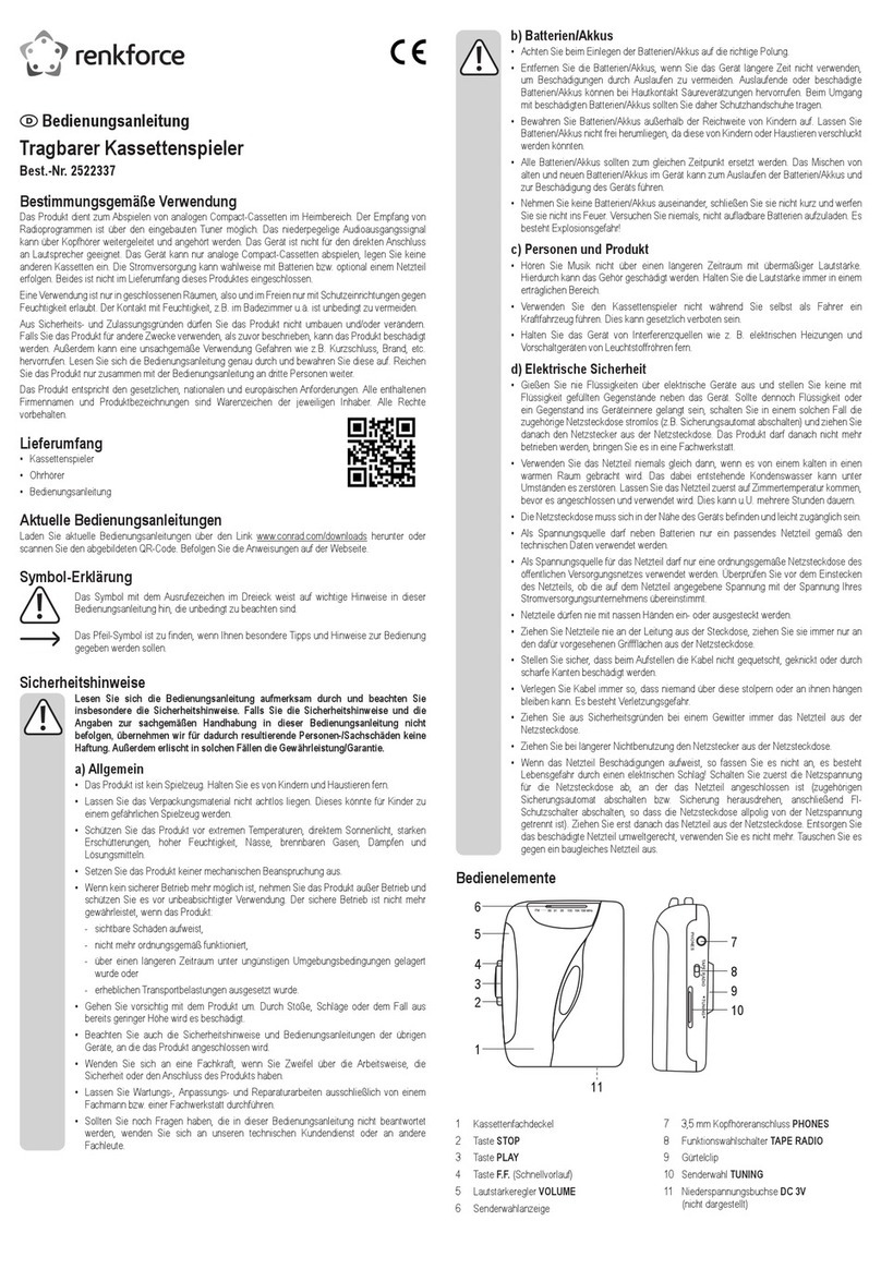 Renkforce RF-CP-150 operating instructions