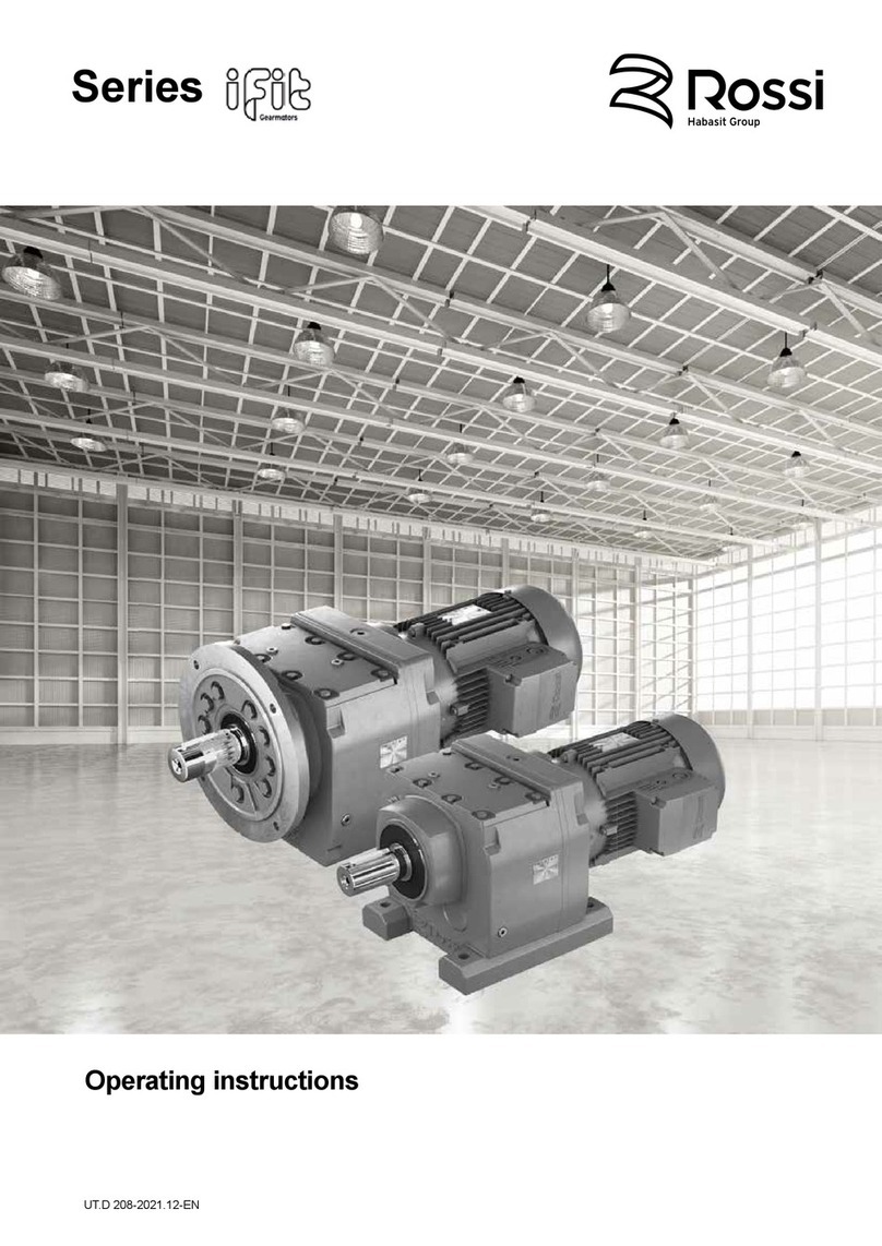 Habasit Rossi IFIT Series User manual