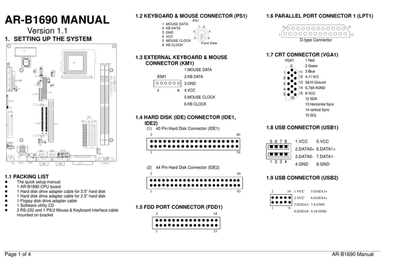 Acrosser Technology AR-B1690 User manual Acrosser Technology AR-B1690 User manual