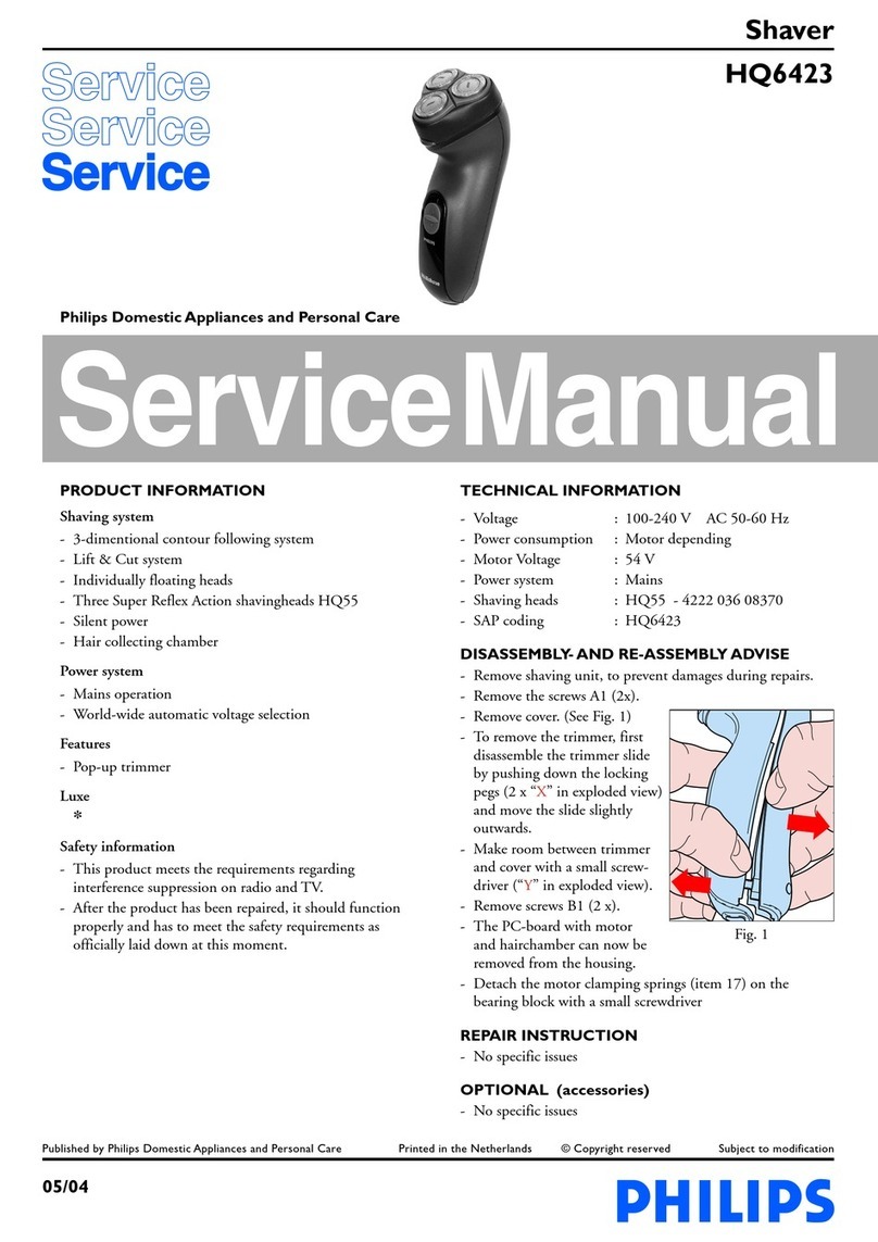 Philips HQ6423 Service manual