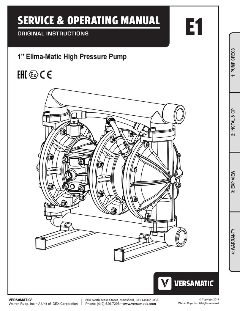 Versa-Matic E1 Service & operating manual